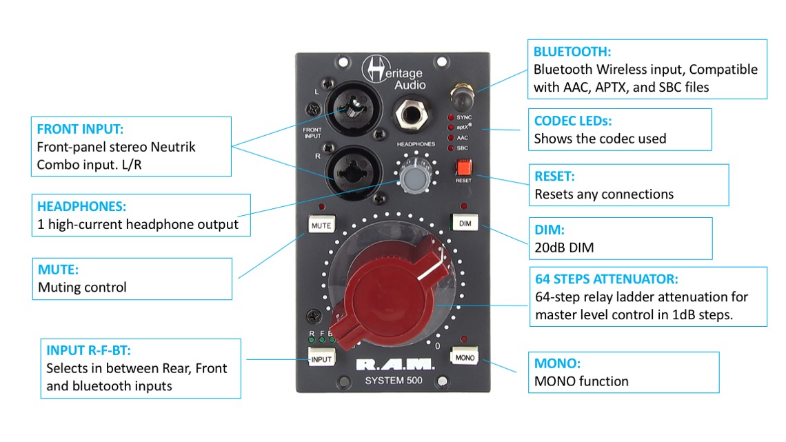 Heritage Audio RAM System 500 hàng nhập khẩu chính hãng