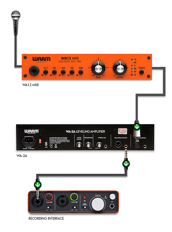 Warm Audio WA12 MKII Discrete Mic Preamp hàng nhập khẩu chính hãng