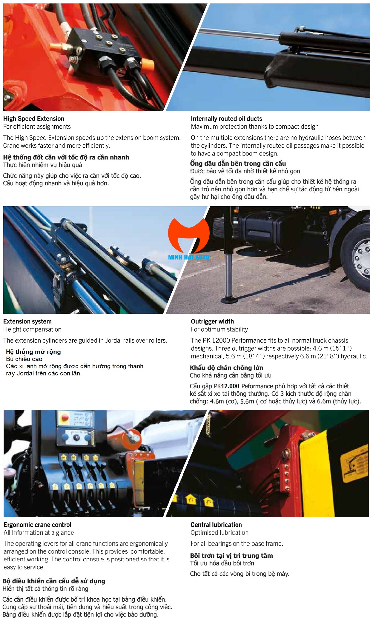 6 Trang bị đỉnh cao trên cẩu Palfinger 6.7 tấn PK 12000