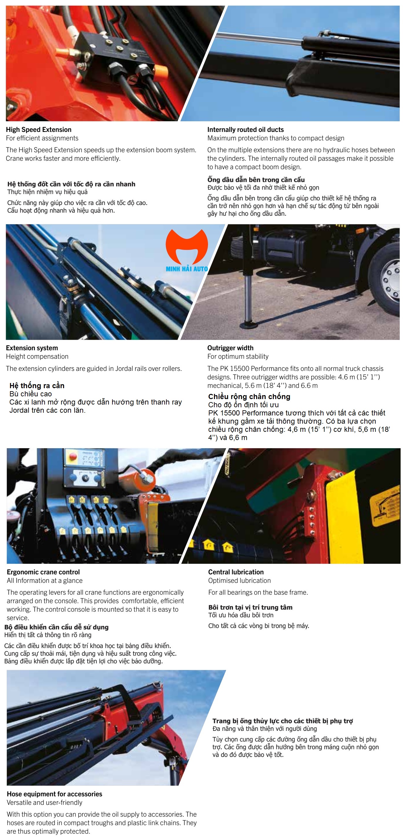 Tính năng vượt trội cẩu Palfinger PK 15500