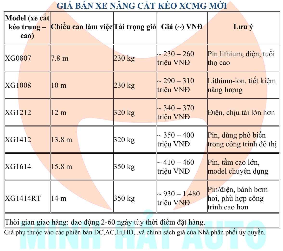 Giá bán xe nâng người cắt kéo XCMG tham khảo 2025