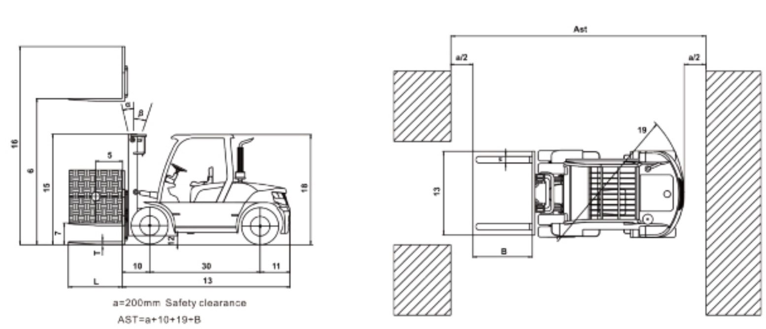 Kích thước xe nâng hàng 10t XCMG