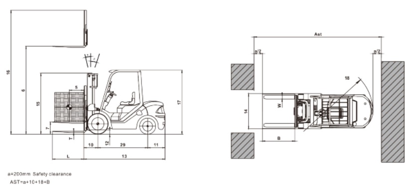 Kích thước xe nâng hàng 3.5 tấn