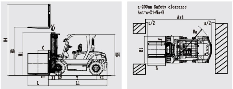 Kích thước xe nâng hàng 5t XCMG