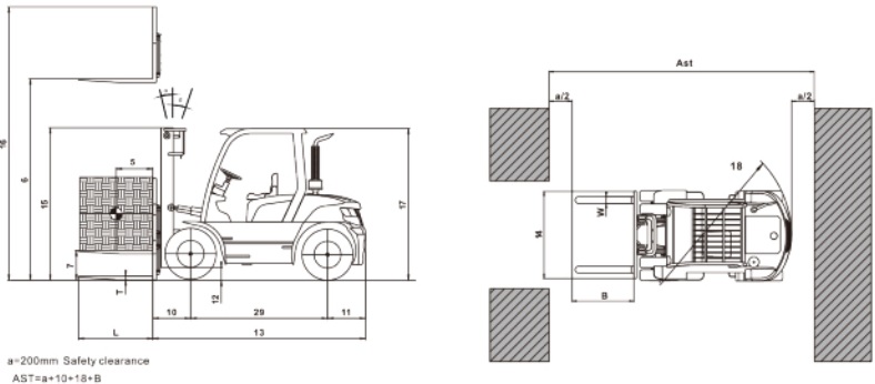 Kích thước xe nâng 7 tấn XCMG