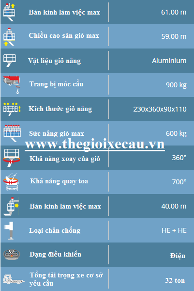 Xe ô tô nâng người 61m Socage 61TJJ ô tô cần ống lồng jib phụ- 03