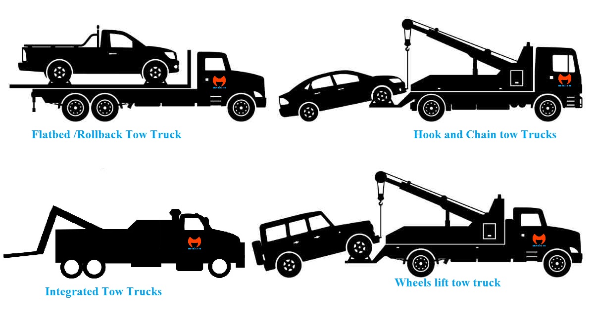 Type of tow trucks