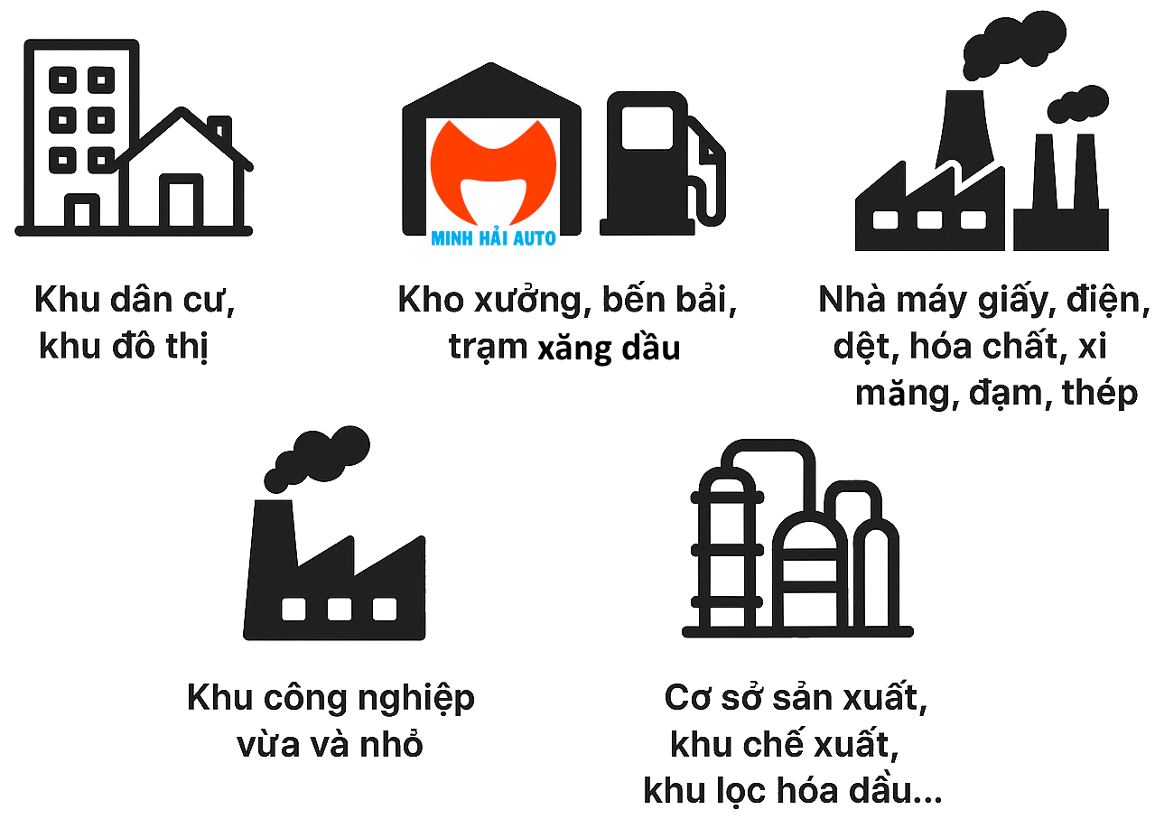 Khu vuc noi su dung xe cuu hoa chua chay loai nho