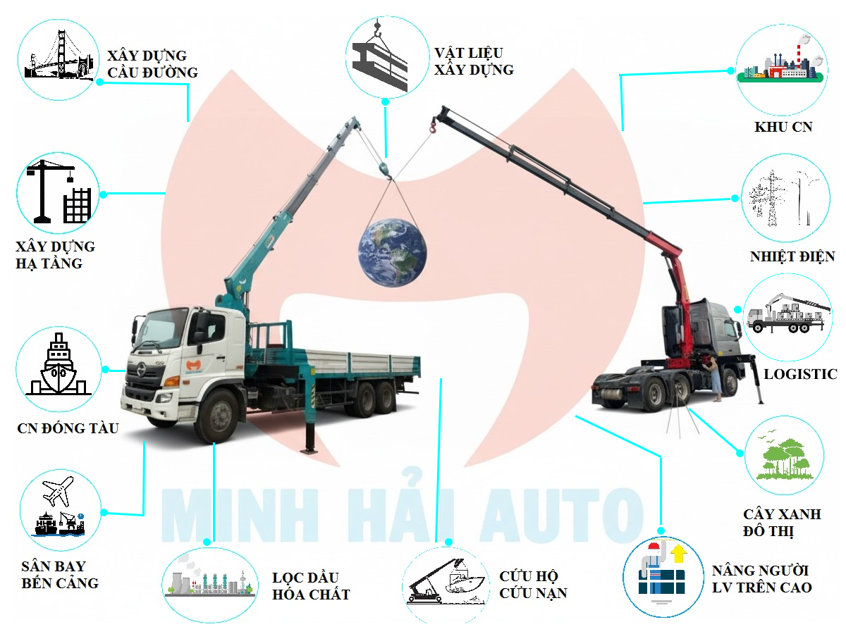 Ứng dụng xe tải gắn cẩu tự hành