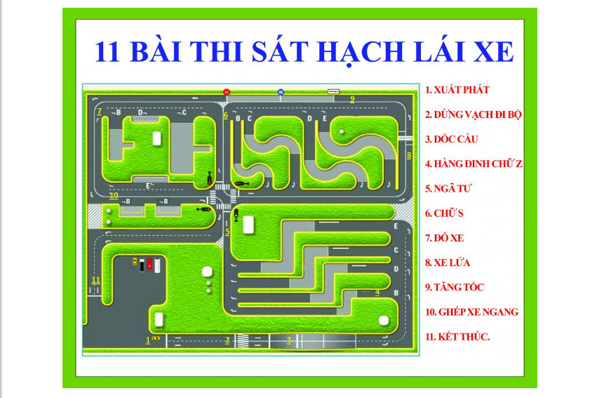 Đăng ký học lái xe ô tô tại Hà Nội Đăng ký học lái xe ô tô tại Hà Nội