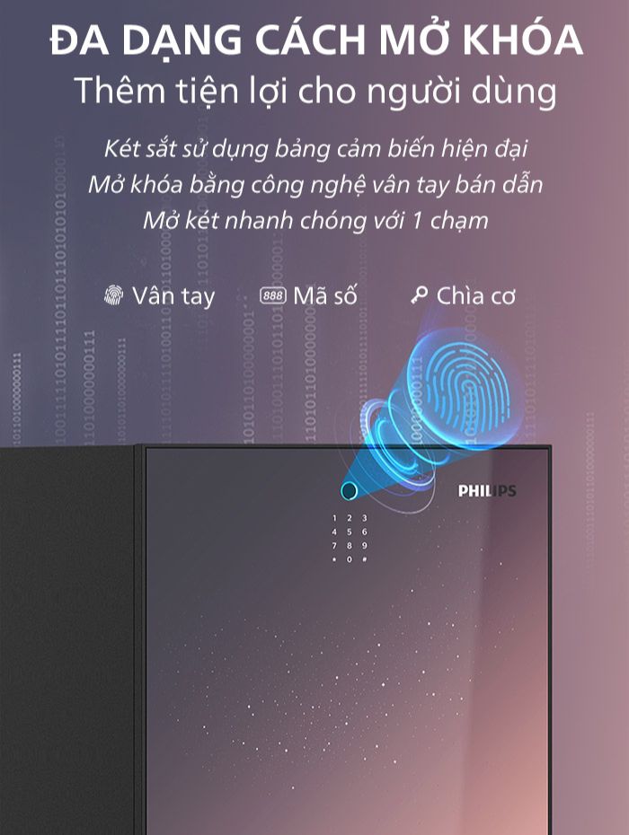 két sắt thông minh Philips SBX501-4C0 Phương thức mở khoá đa dạng