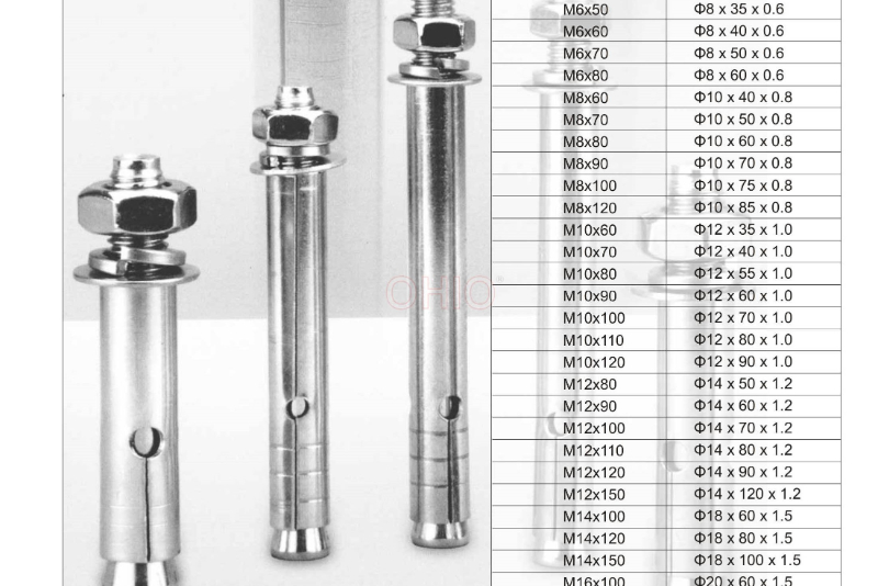 cấu tạo tacke nở sắt