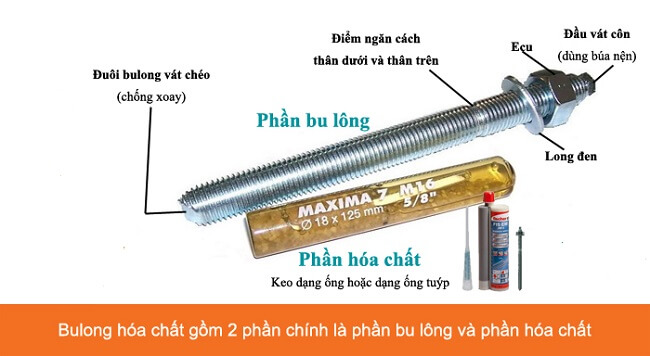 Cấu tạo bulong hóa chất