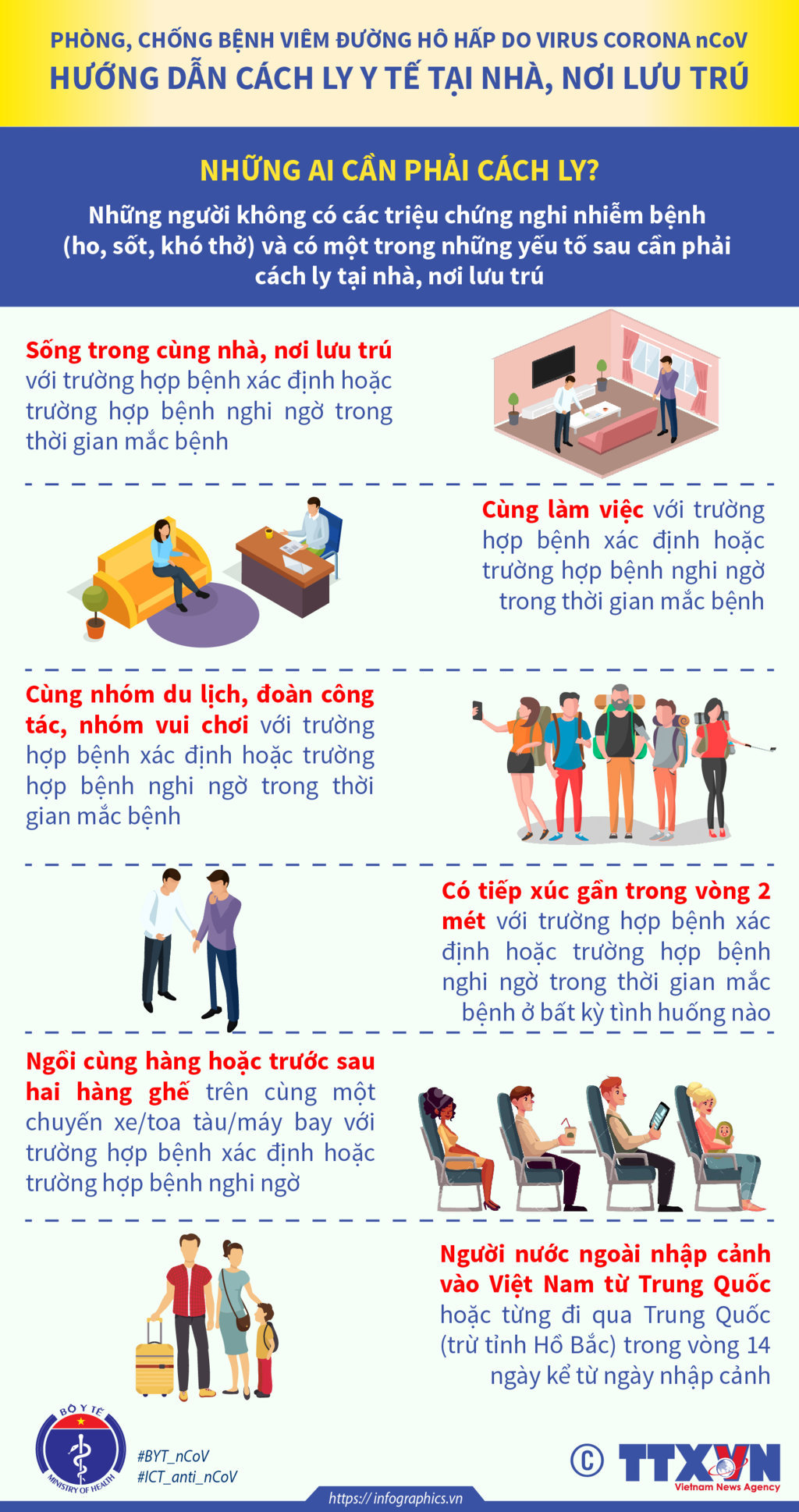 Những ai phải cách ly y tế tại nhà do Covid-19?