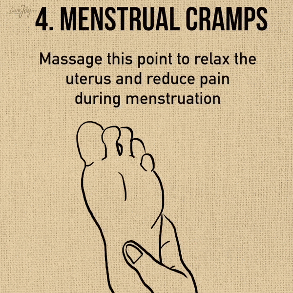 bấm huyệt để điều trị mọi đau nhức trên cơ thể