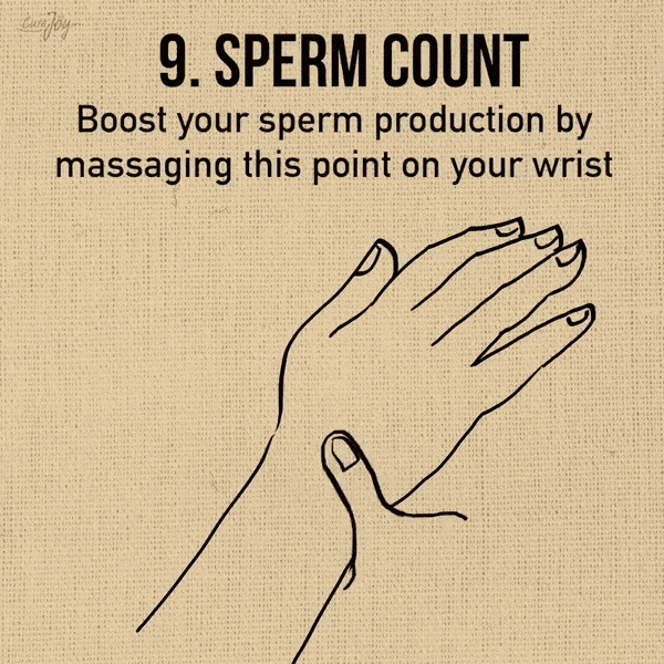 bấm huyệt để điều trị mọi đau nhức trên cơ thể