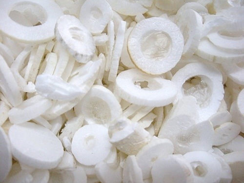 Thông Thảo - Công năng và tác dụng