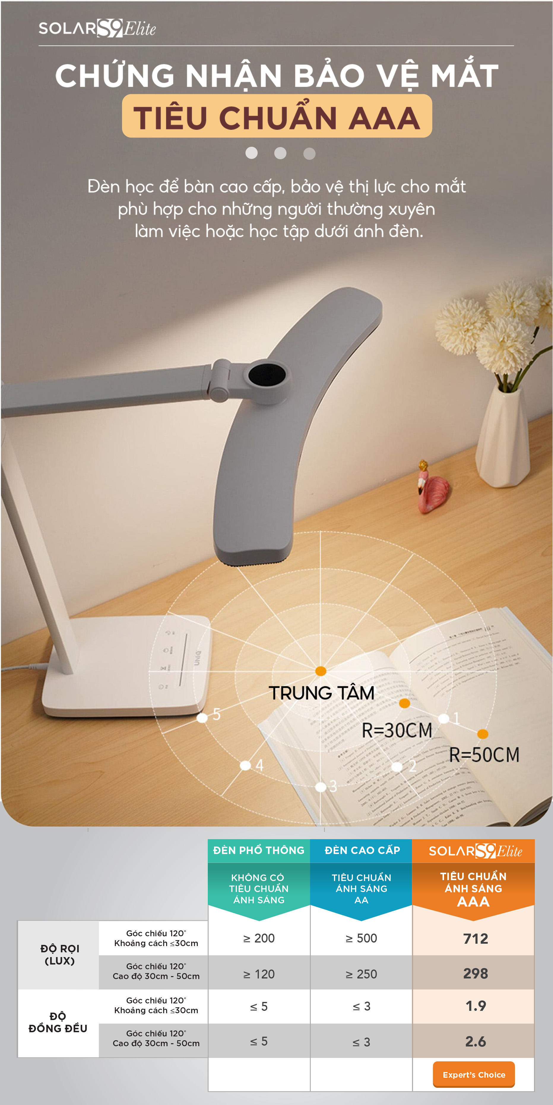den-led-de-ban-lam-viec-den-hoc-cao-cap-uniq-solar-s9-elite