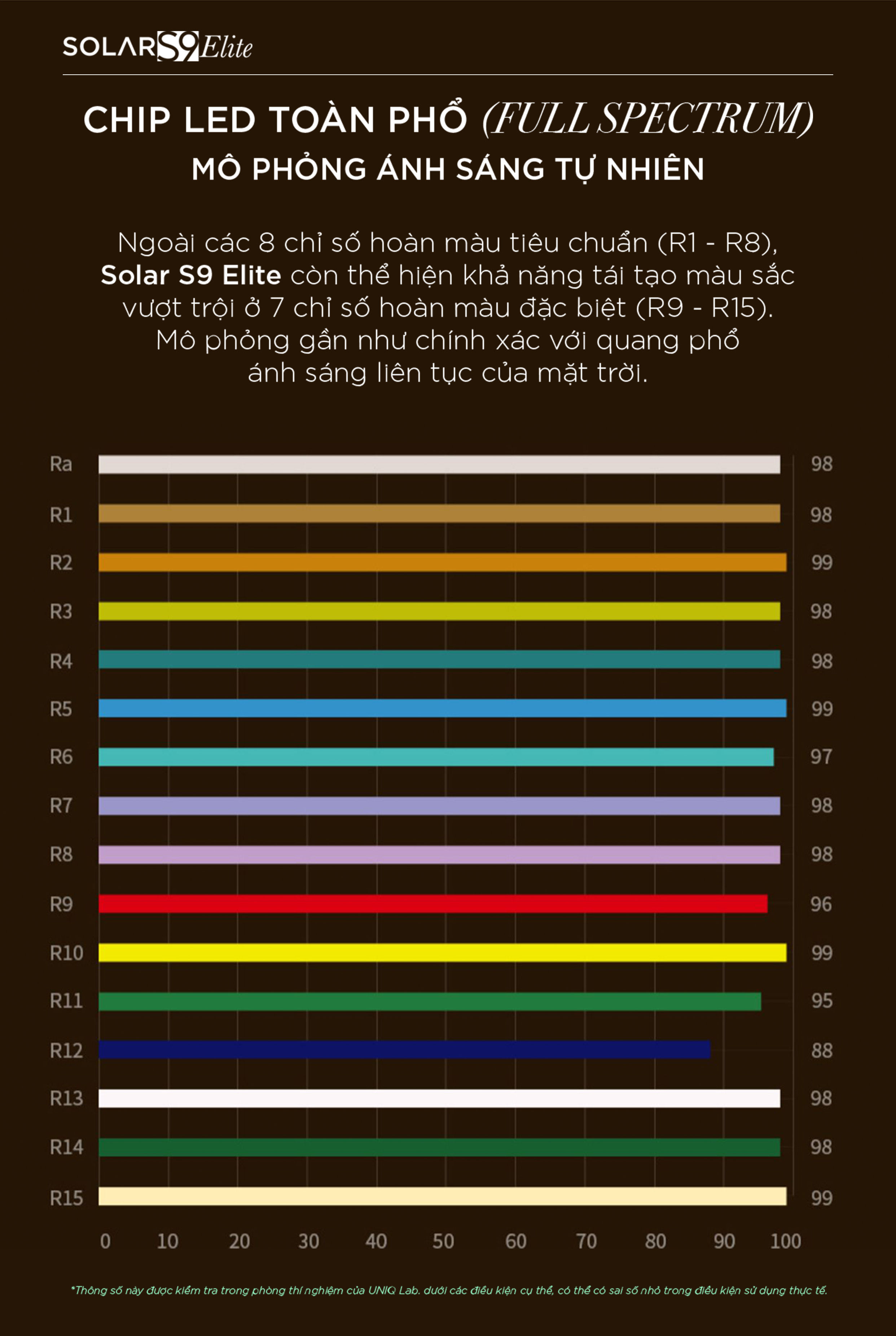 den-led-de-ban-lam-viec-den-hoc-cao-cap-uniq-solar-s9-elite