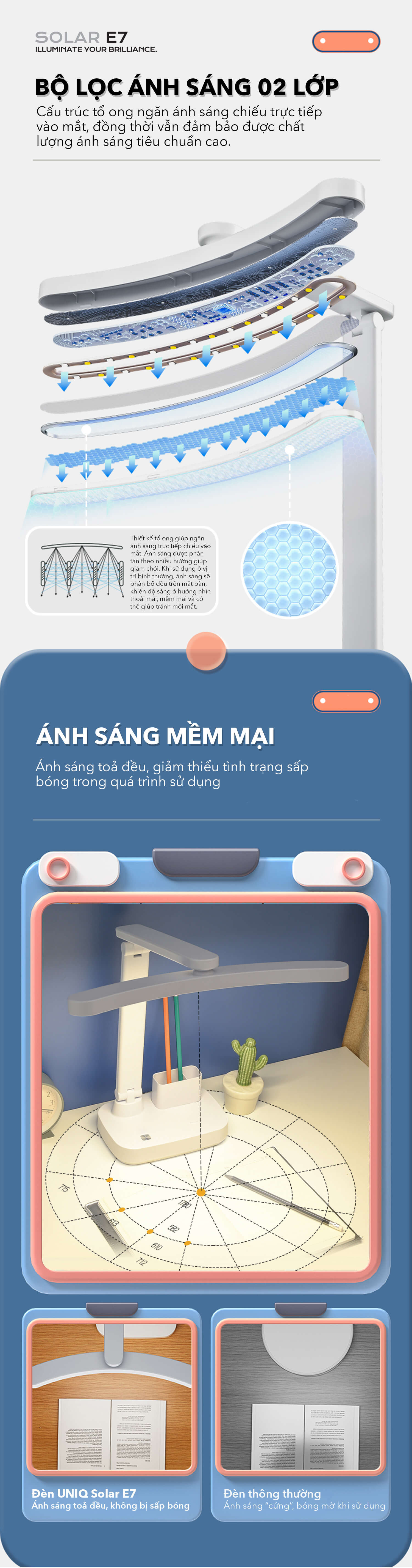den-hoc-chong-can-uniq-solar-e7