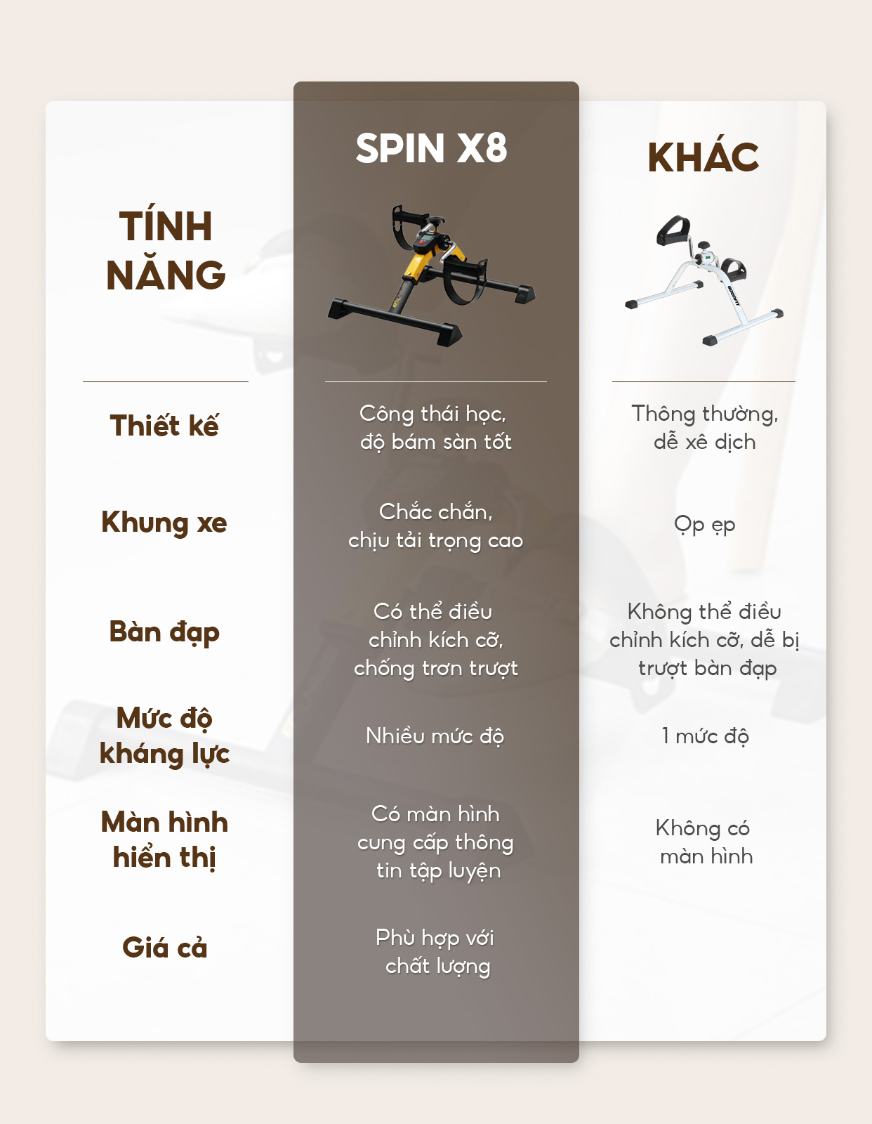 xe-dap-the-duc-gap-gon-crenot-spin-x8