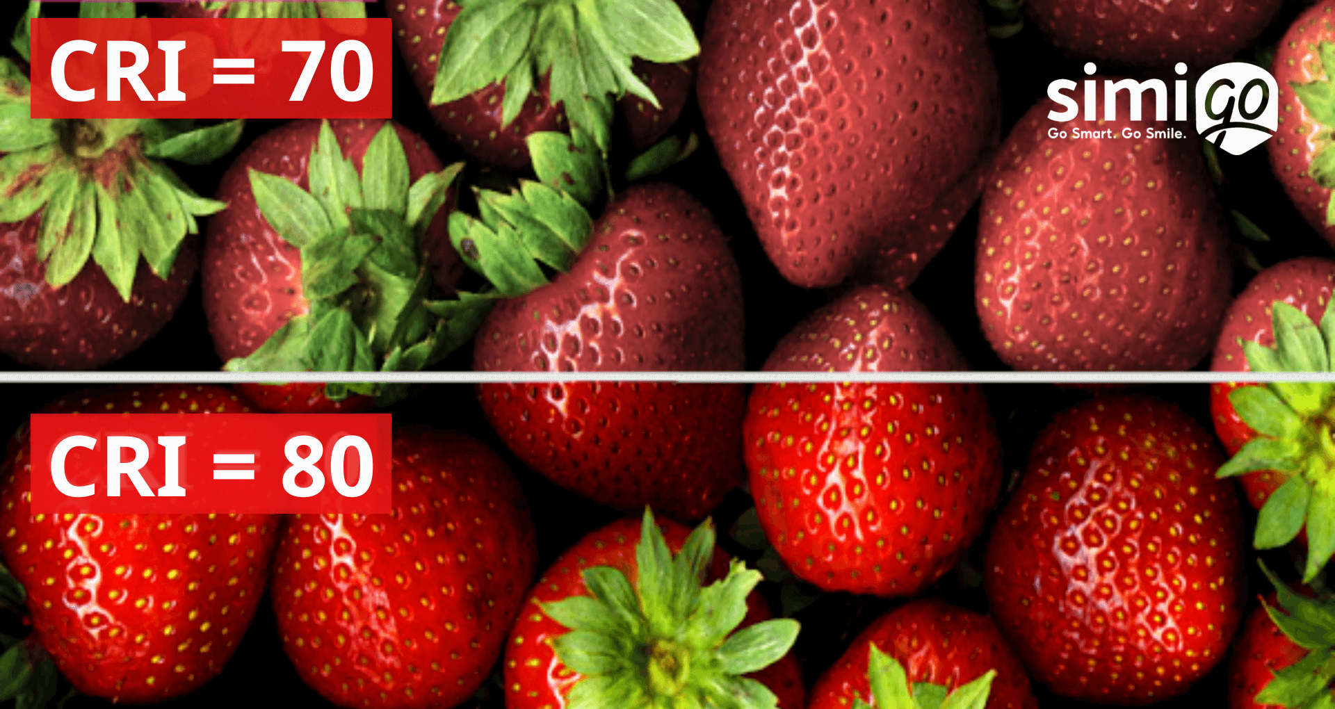 chi-so-hoan-mau-cri-la-gi-y-nghia-va-ung-dung