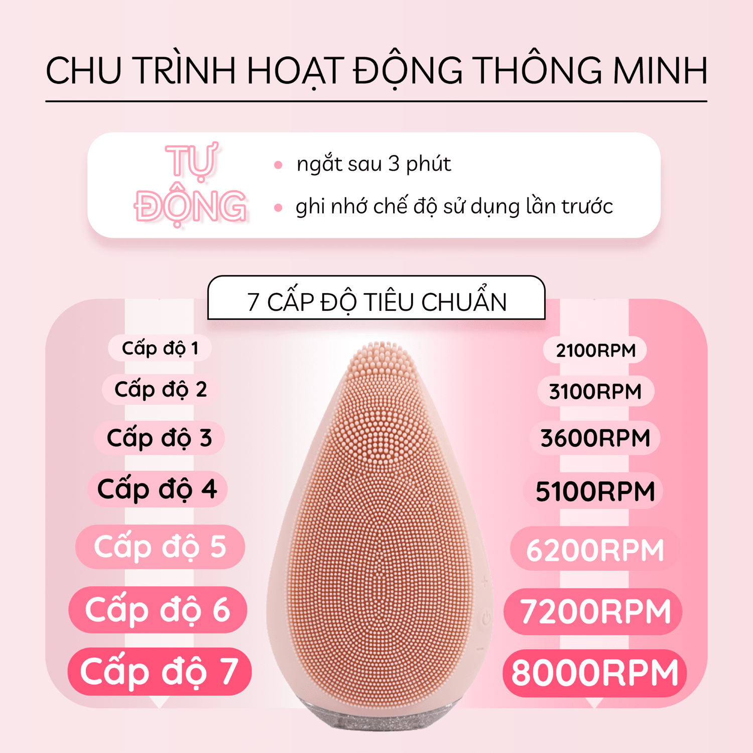 may-rua-mat-song-am-crenot-nia-p5