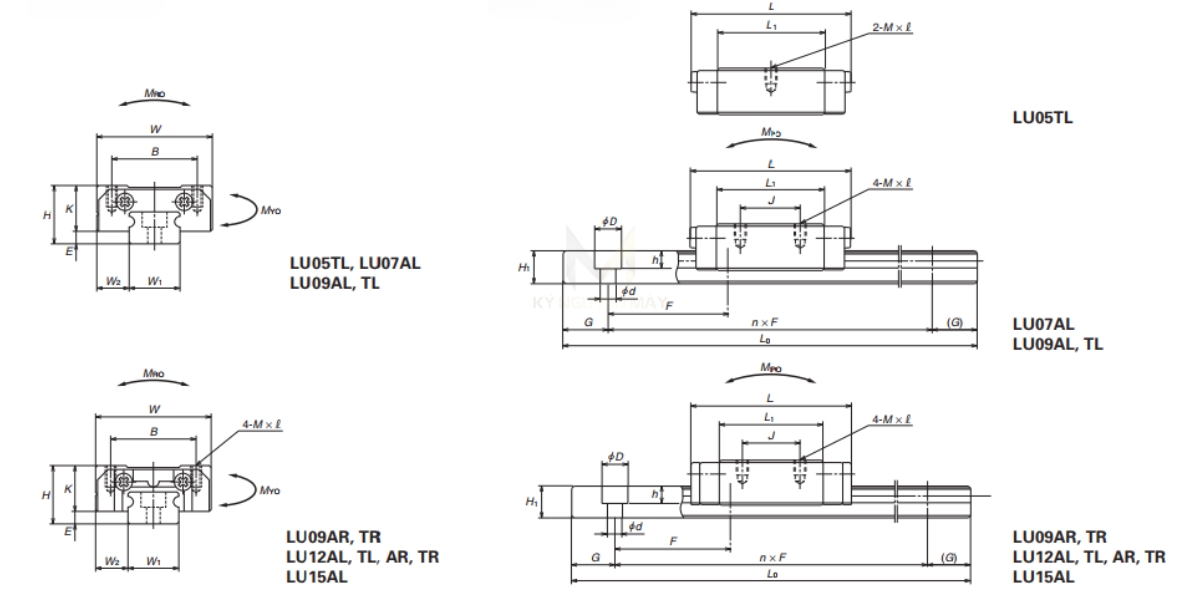 Dòng LU-AL/TL/AR/TR