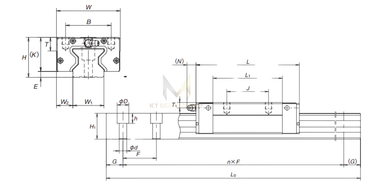 Thông số kỹ thuật ổ trượt RB