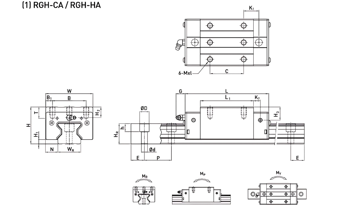 Thông số kỹ thuật con trượt dẫn hướng HIWIN RGH30HA