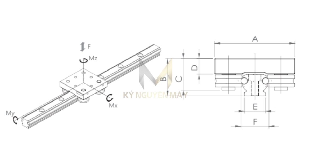 Thanh trượt ABBA CRC