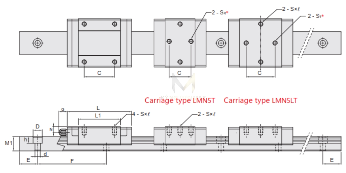 Thông số kỹ thuật con trượt bi LMN - T / LT