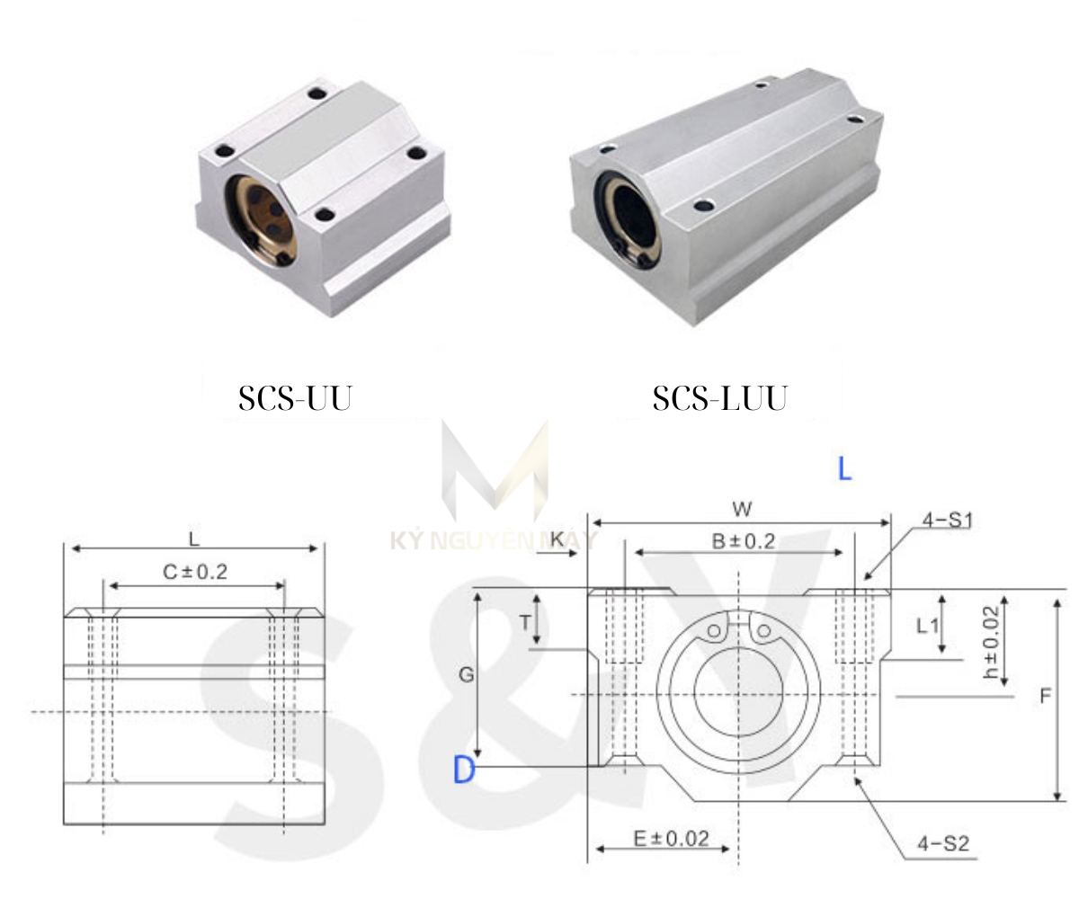 Thông số kỹ thuật bạc lót trục SCS