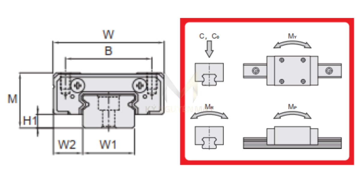 Thông số kỹ thuật con trượt bi LMN - T / LT