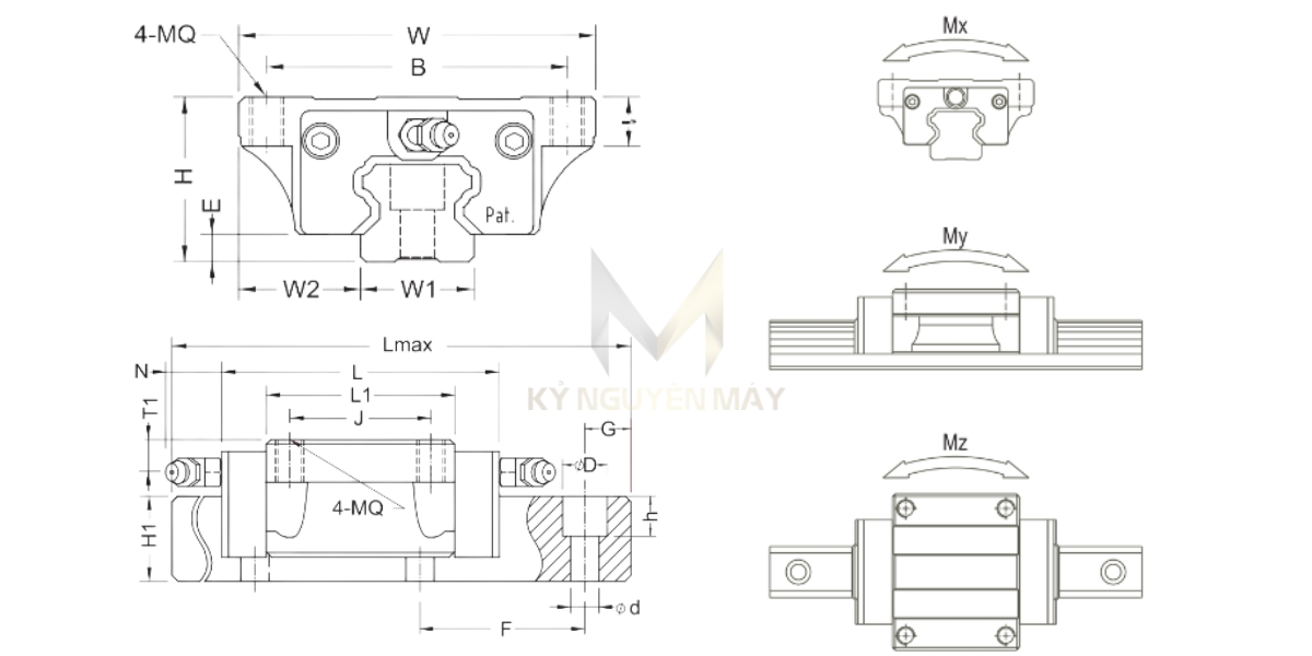 Thông số kỹ thuật ổ bi trượt BCC-A0/LA
