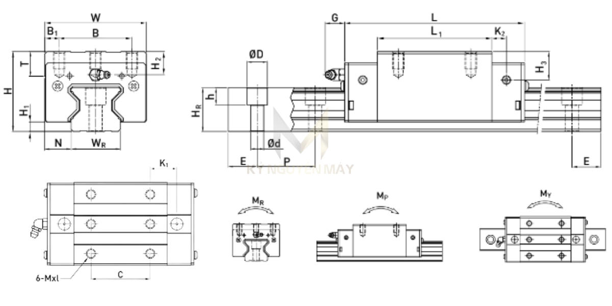 Thông số kỹ thuật thanh trượt bạc đạn QRR