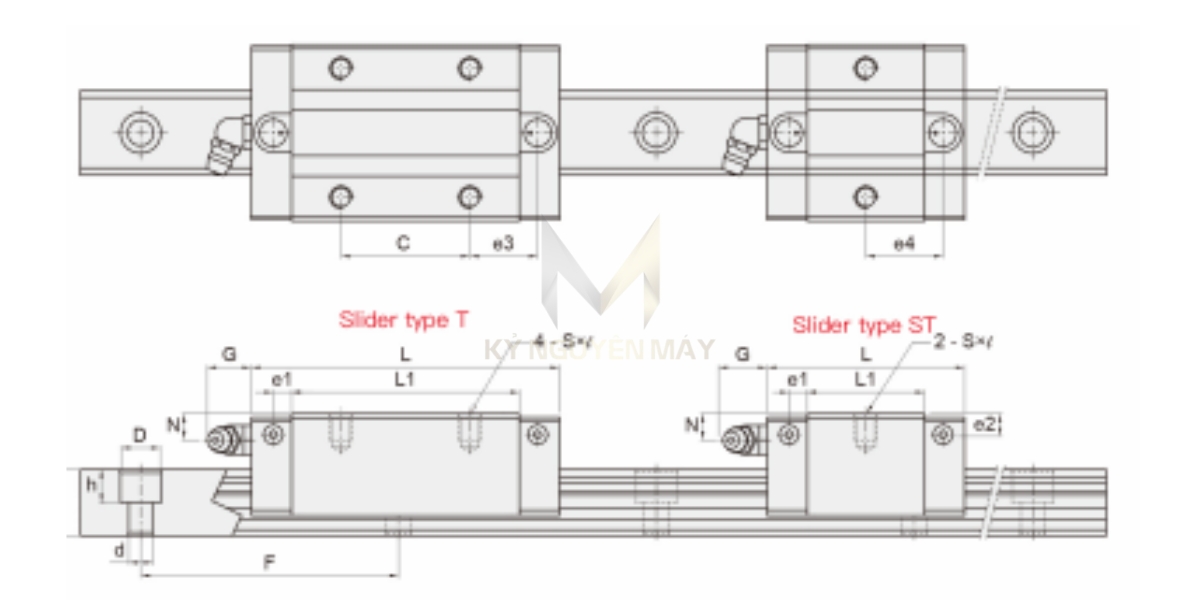 ray dẫn hướng LMG