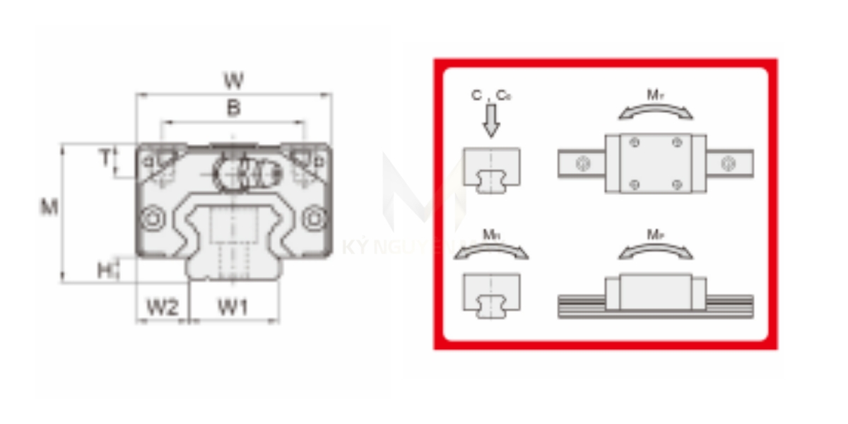 ray dẫn hướng LMG