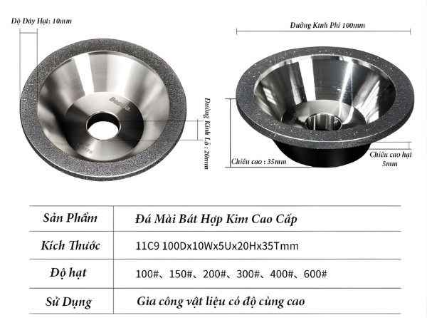 Thông số kỹ thuật đá mài hợp kim dạng bát