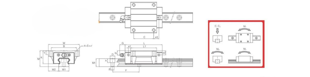 Thông số kỹ thuật Con trượt vuông CSK LMG...C/LC