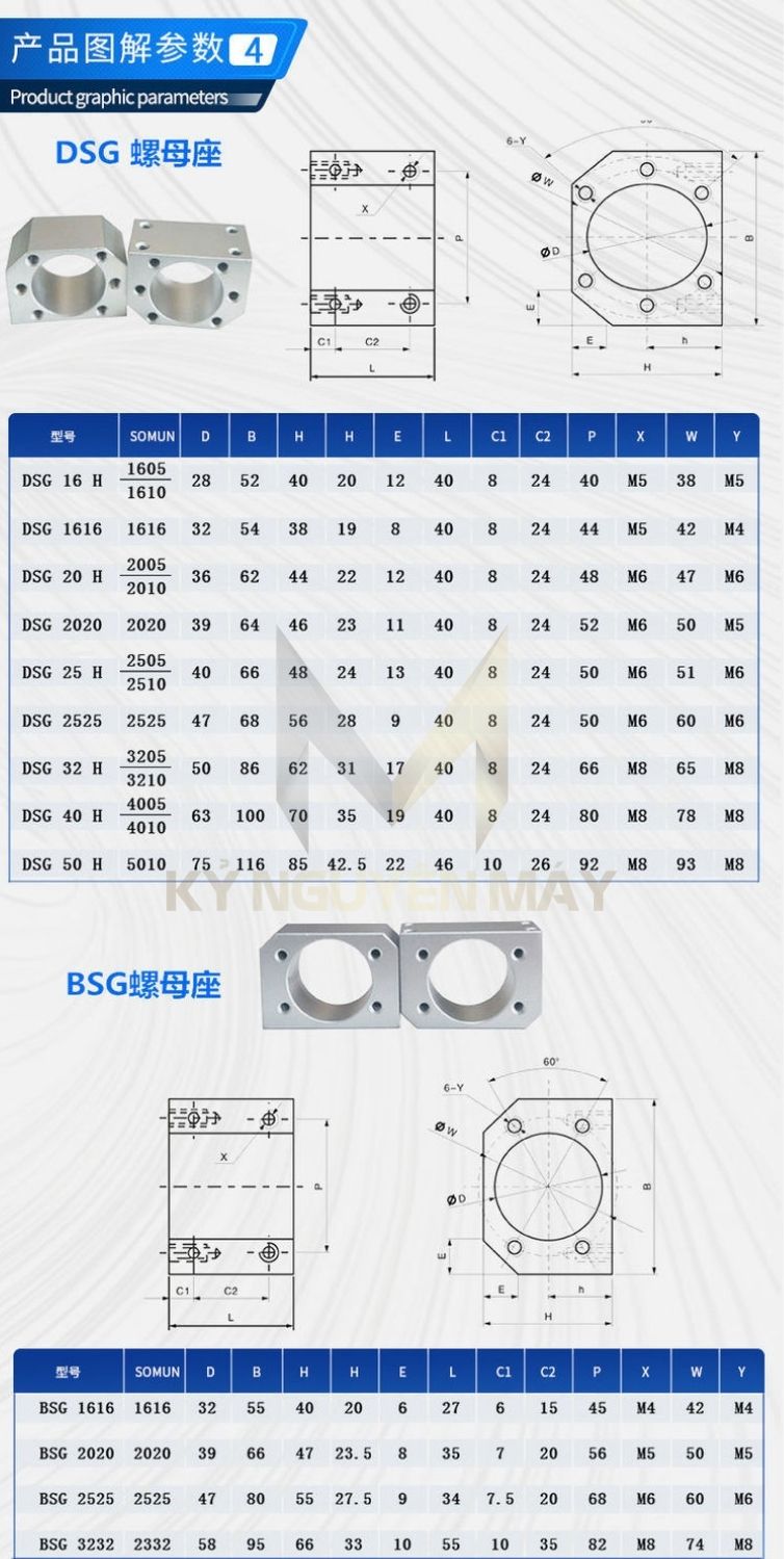 Thông số kĩ thuật dòng DSG, BSG áo nhôm vitme 16 20 25 32 40 50