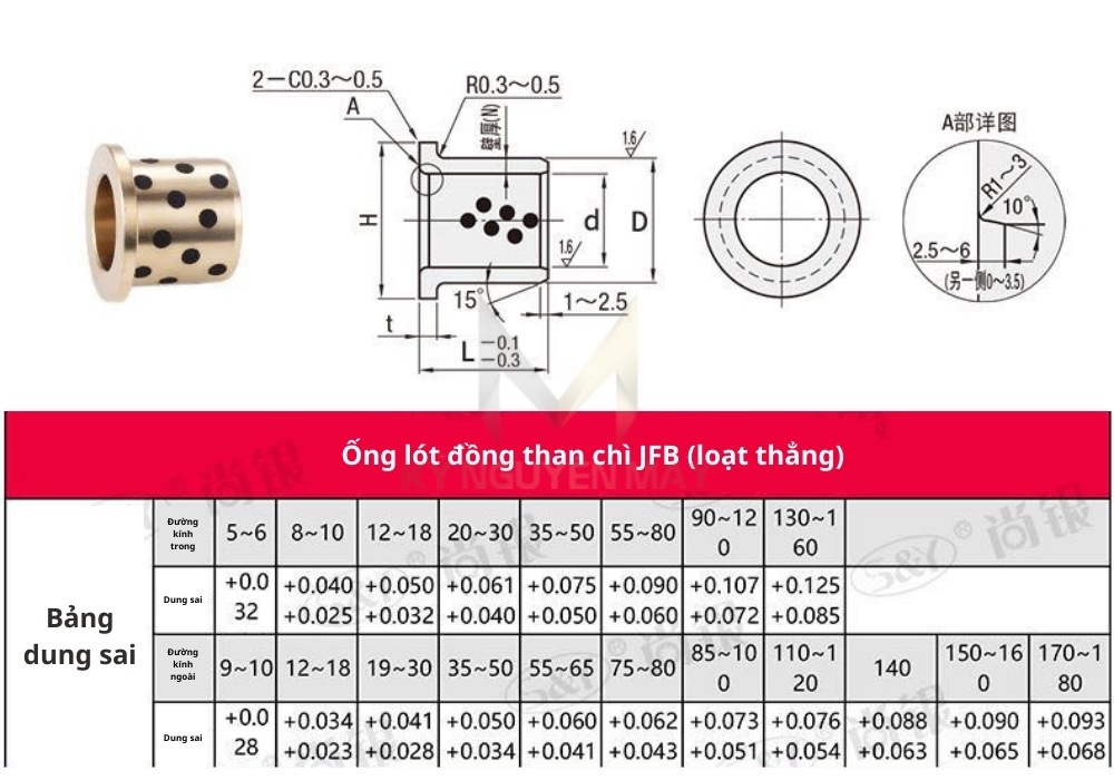 Thông số kỹ thuật của bạc lót đồng JFB