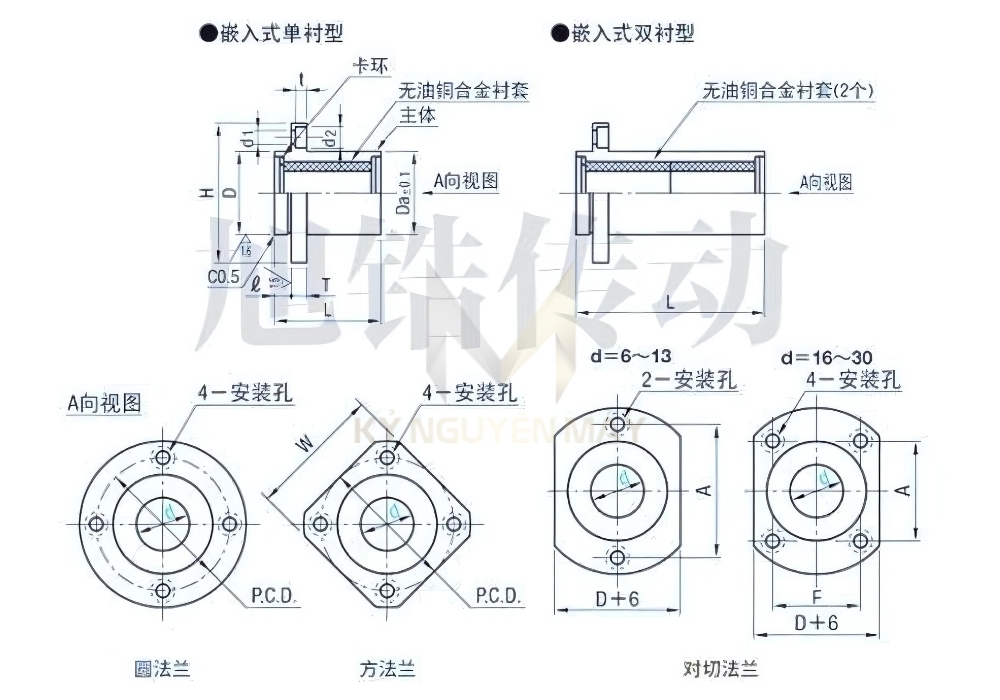 Thông số kỹ thuật của con trượt lót đồng tự bôi trơn LMHP