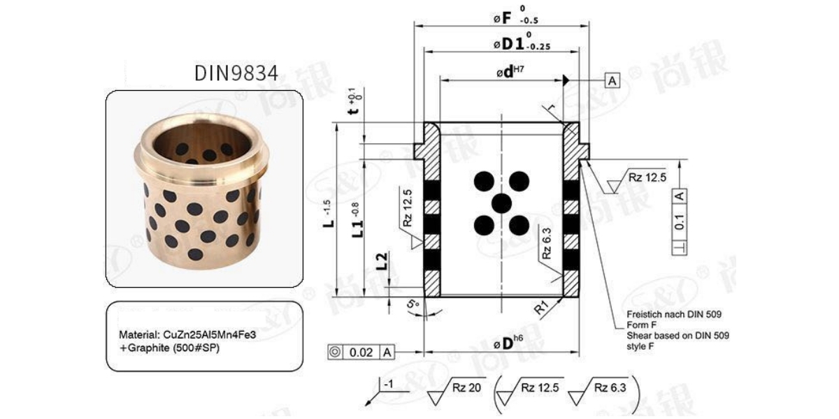 Thông số kỹ thuật của ống lót DIN9834