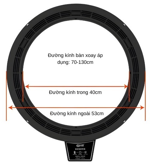 Thông số kỹ thuật vòng bi mâm xoay tự động bằng điện