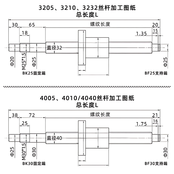 Bản vẽ gia công vitme 32 theo BKBF25 và vitme 40 theo BKBF30
