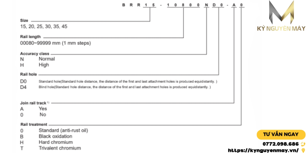 thanh trượt ABBA BRR