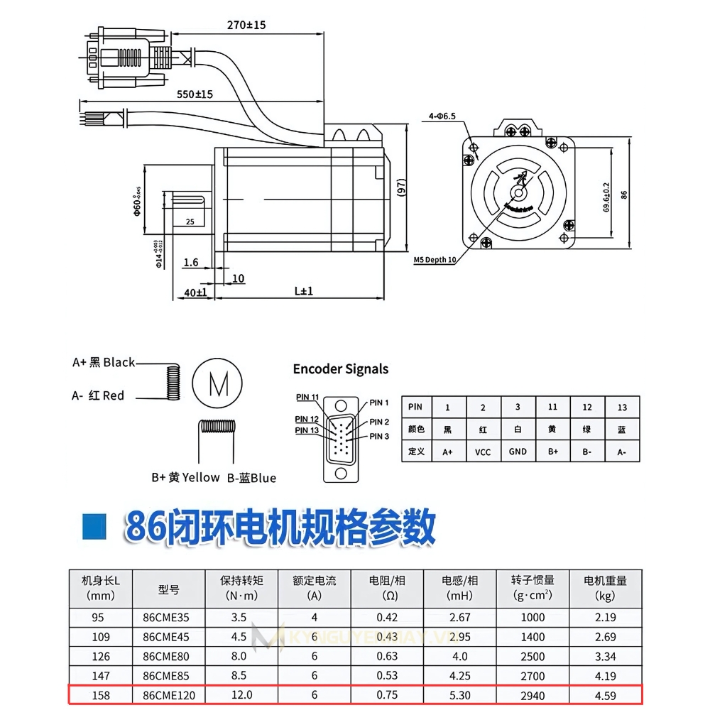 Động cơ 86CME120