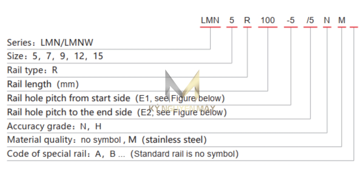 thanh trượt CSK LMNW