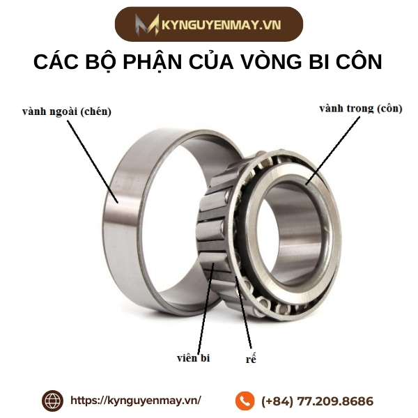 Các bộ phận của vòng bi côn
